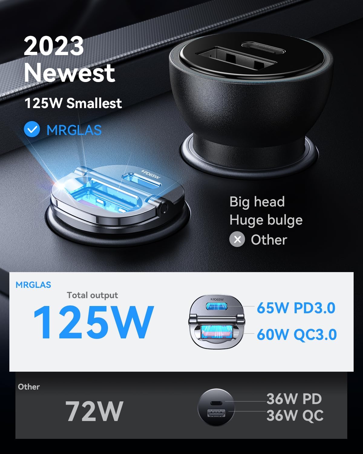 125W Fast Car Charger for iPhone 15 , PD65W & QC60W USB C with 3.3ft Nylon Type C Cable Right Angle - Haassue