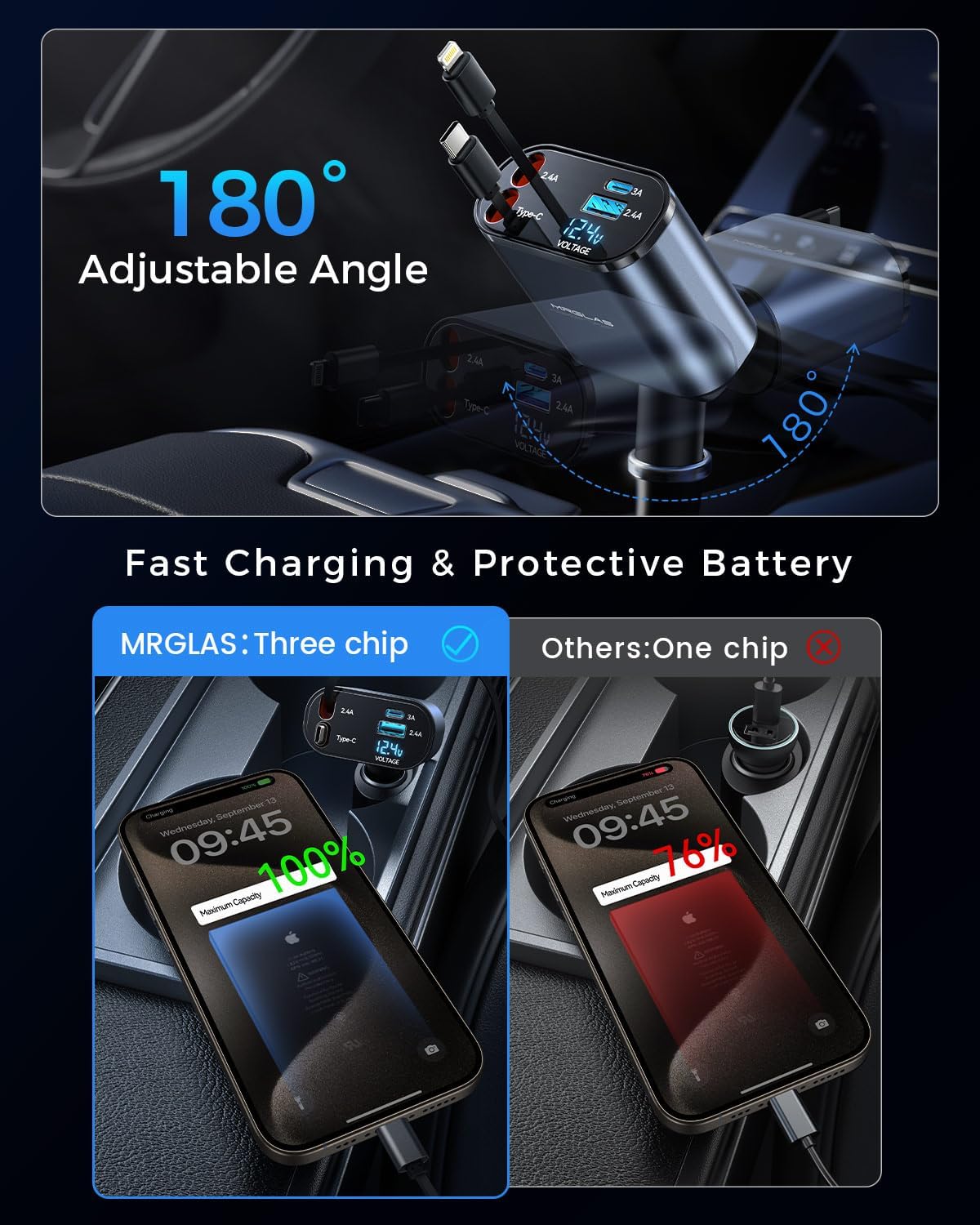 4 in 1 Retractable Car Charger, MRGLAS 60W Super Fast USB C Car Charger Adapter, 2 Retractable Cables (31.5 inch) & 2 USB Ports Car Phone Charger, for iPhone 15/14/13/12, iPad, Samsung S23/24, Pixel - Haassue