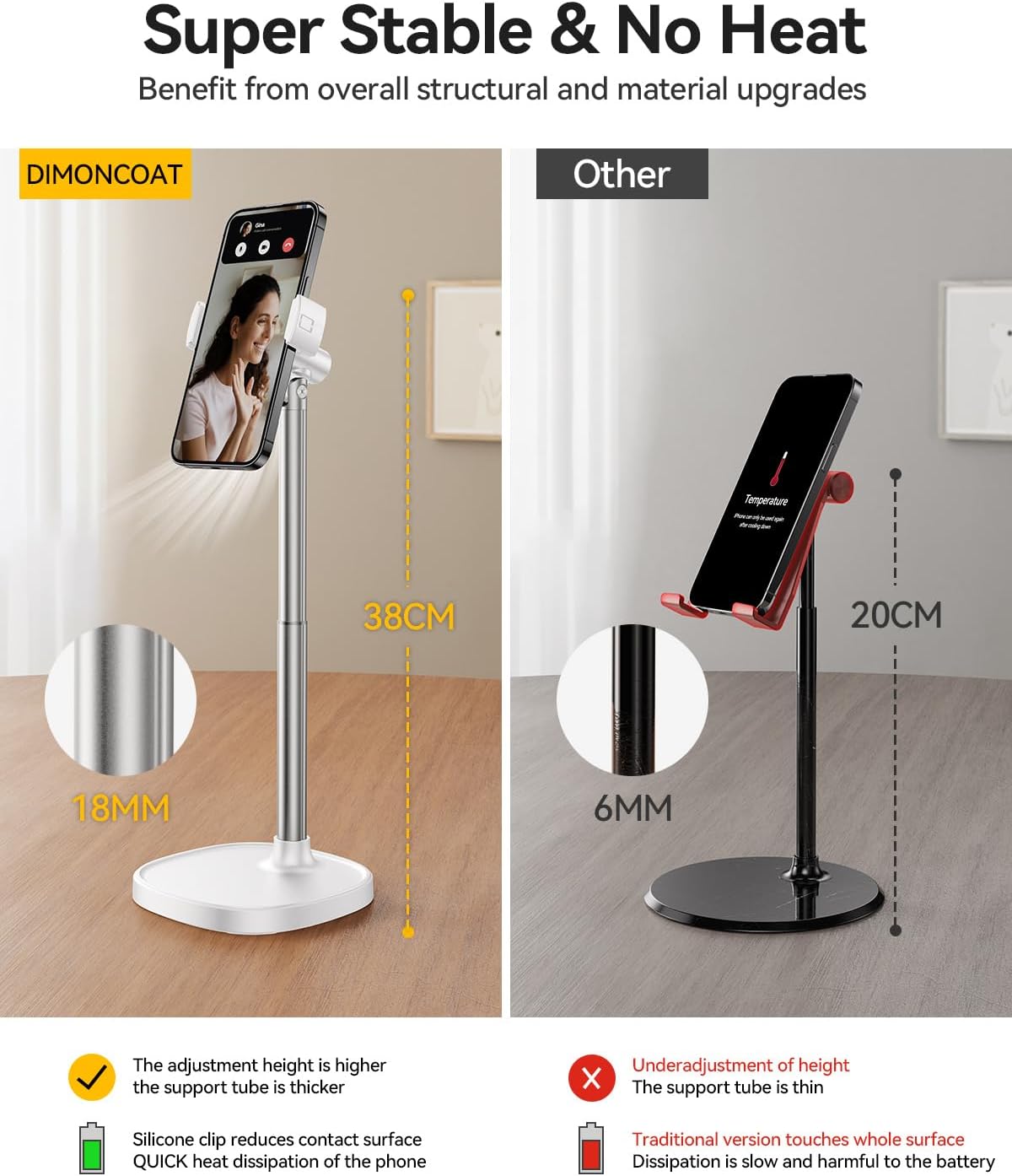 Cell Phone Stand for Desk, Angle Height Adjustable Phone Holder for Desk, Aluminum Alloy Universal Phone Stand Recording, Retractable iPhone Stand Holder Office for iPhone 15 Pro Max -White - Haassue