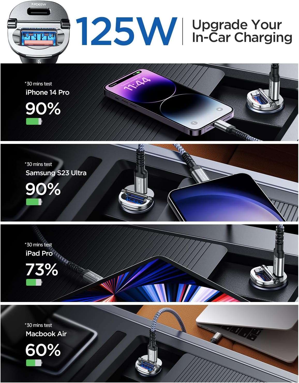 125W USB C Car Charger Fast Charging,[Mini Metal] PD65W & QC60W Cigarette Lighter USB C Charger,Dual Port Car Phone Charger for iPhone 15 14 Pro Max Plus iPad Samsung S24 S23 S22 MacBook - Haassue