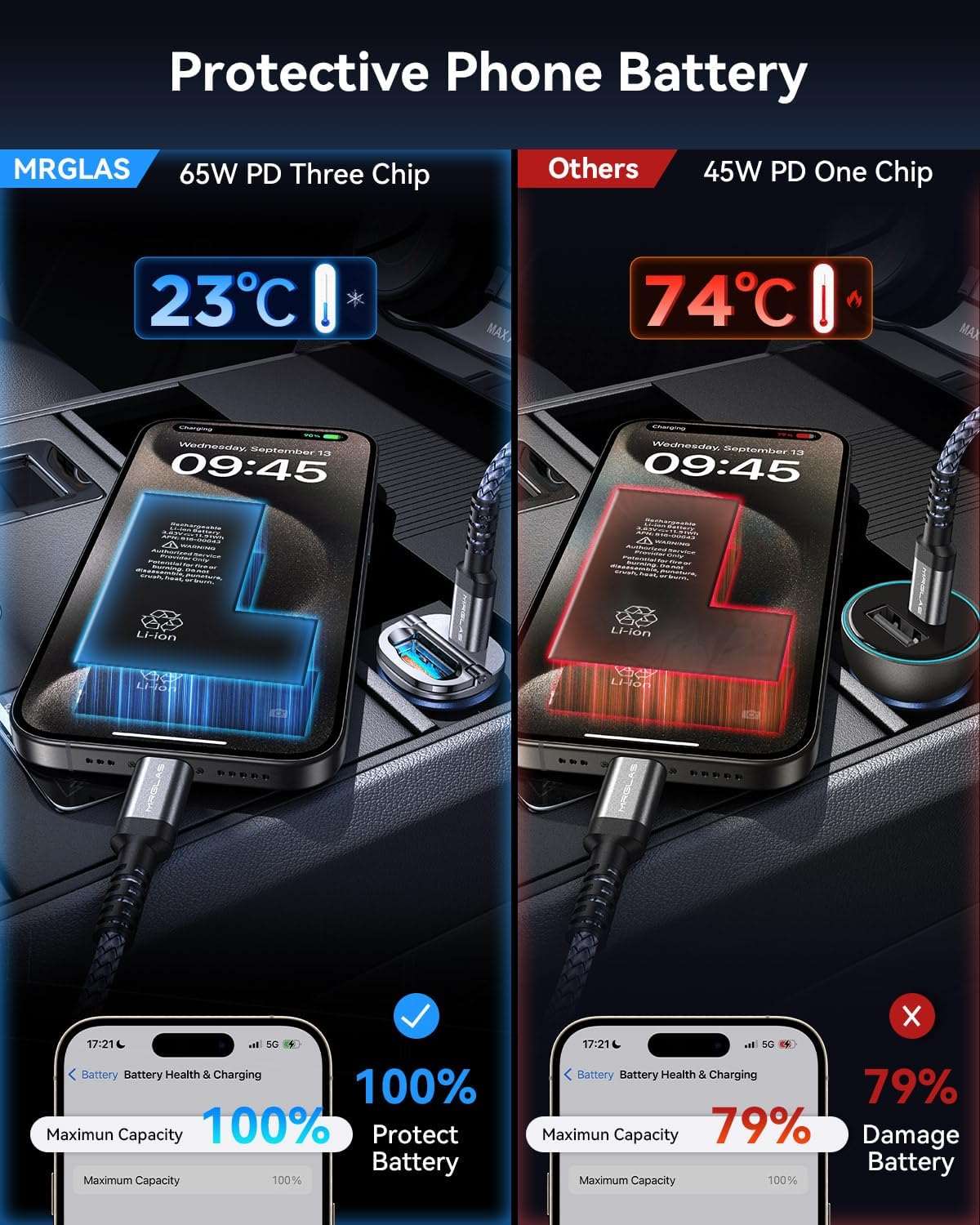 125W USB C Car Charger Fast Charging,[Mini Metal] PD65W & QC60W Cigarette Lighter USB C Charger,Dual Port Car Phone Charger for iPhone 15 14 Pro Max Plus iPad Samsung S24 S23 S22 MacBook - Haassue