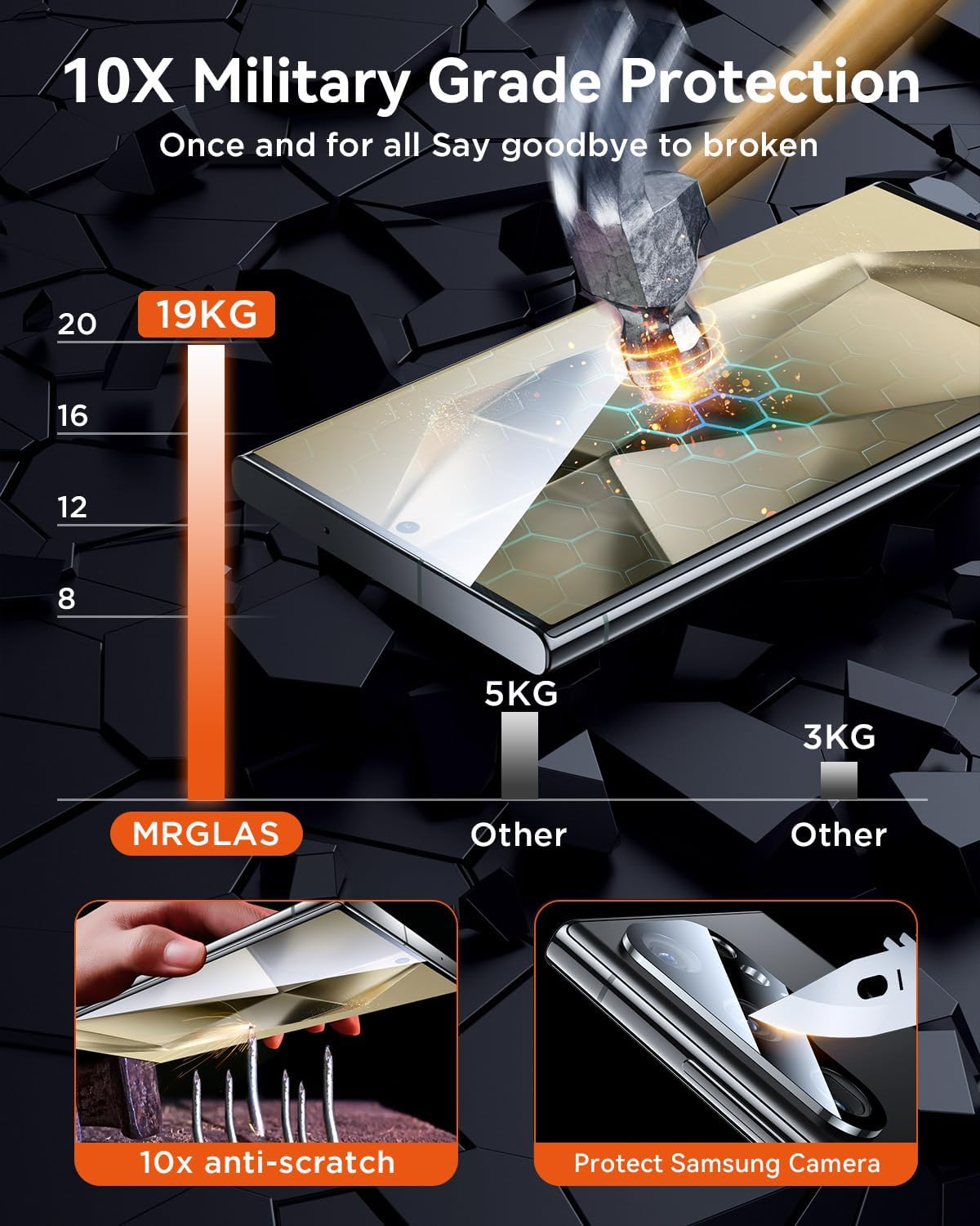 2+2 Packs for Samsung Galaxy S24 Ultra Privacy Screen Protector 6.8 inch with Camera Lens Protector [Auto-Dust Removal] 9H Tempered Glass [10X Military Protection], Anti Spy Film, Bubble Free - Haassue