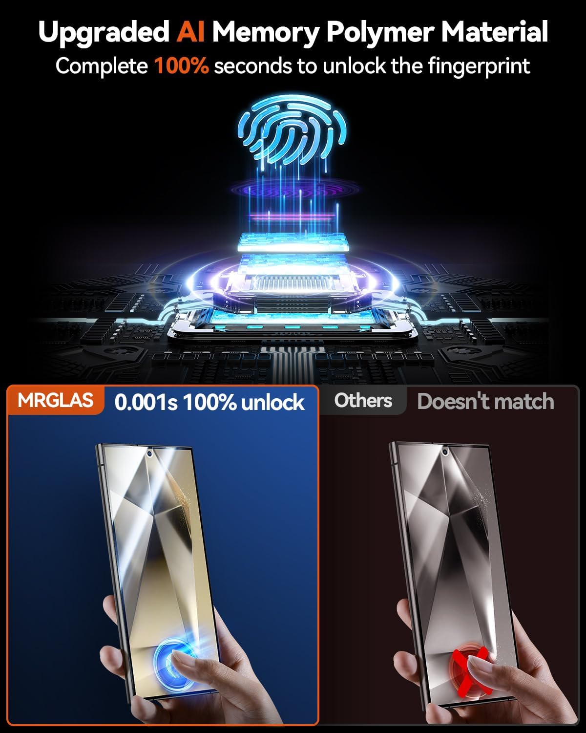 2+2 Packs for Samsung Galaxy S24 Ultra Screen Protector 6.8'' with Camera Lens Protector [Auto-Dust Removal] [100% Fingerprint Unlock] HD 9H Tempered Glass 10X Military Protection, Bubble Free - Haassue