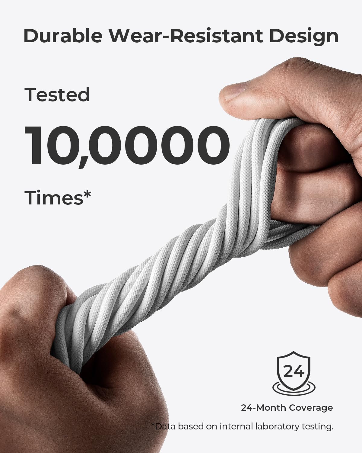 3-Pack 100W/5A USB C to USB C Cable [10ft/6.6ft/3.3ft][Super Fast Charge][Longer Durability] Type C Charger Cord for iPhone 15/15 Plus/15 Pro Max Samsung S24 Ultra iPad Pro Air MacBook Pro Air
