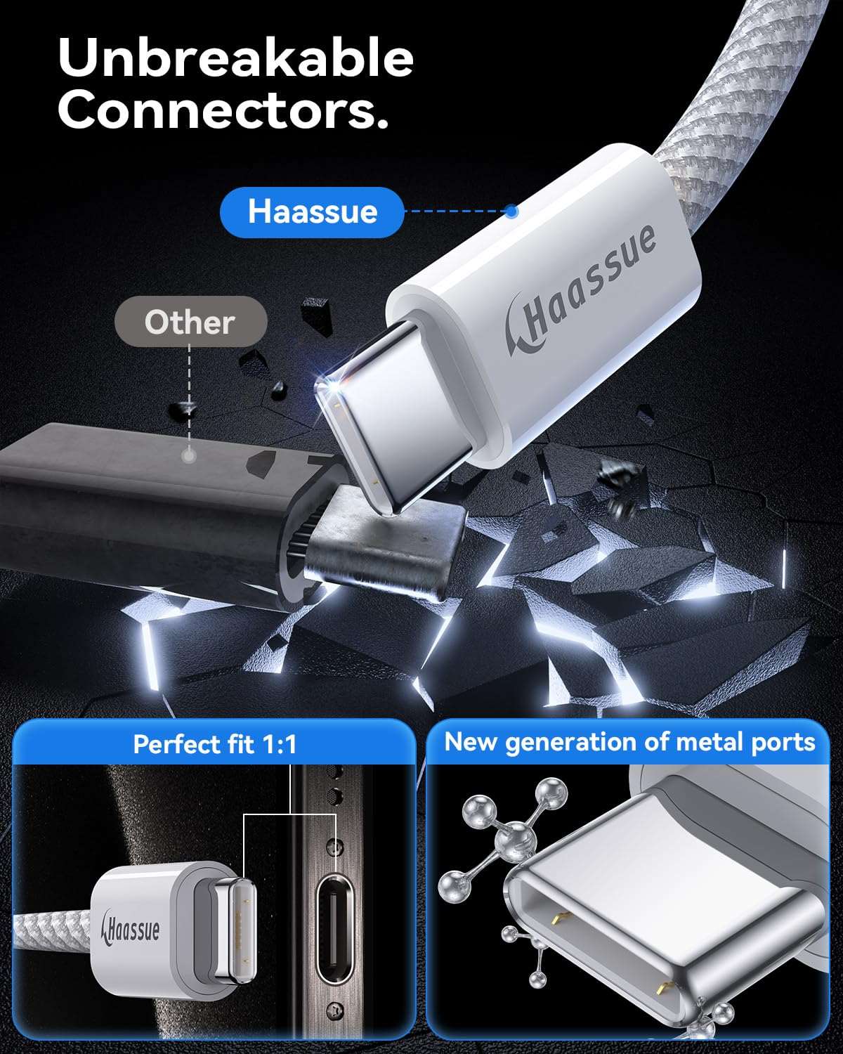 3-Pack 100W/5A USB C to USB C Cable [10ft/6.6ft/3.3ft][Super Fast Charge][Longer Durability] Type C Charger Cord for iPhone 15/15 Plus/15 Pro Max Samsung S24 Ultra iPad Pro Air MacBook Pro Air