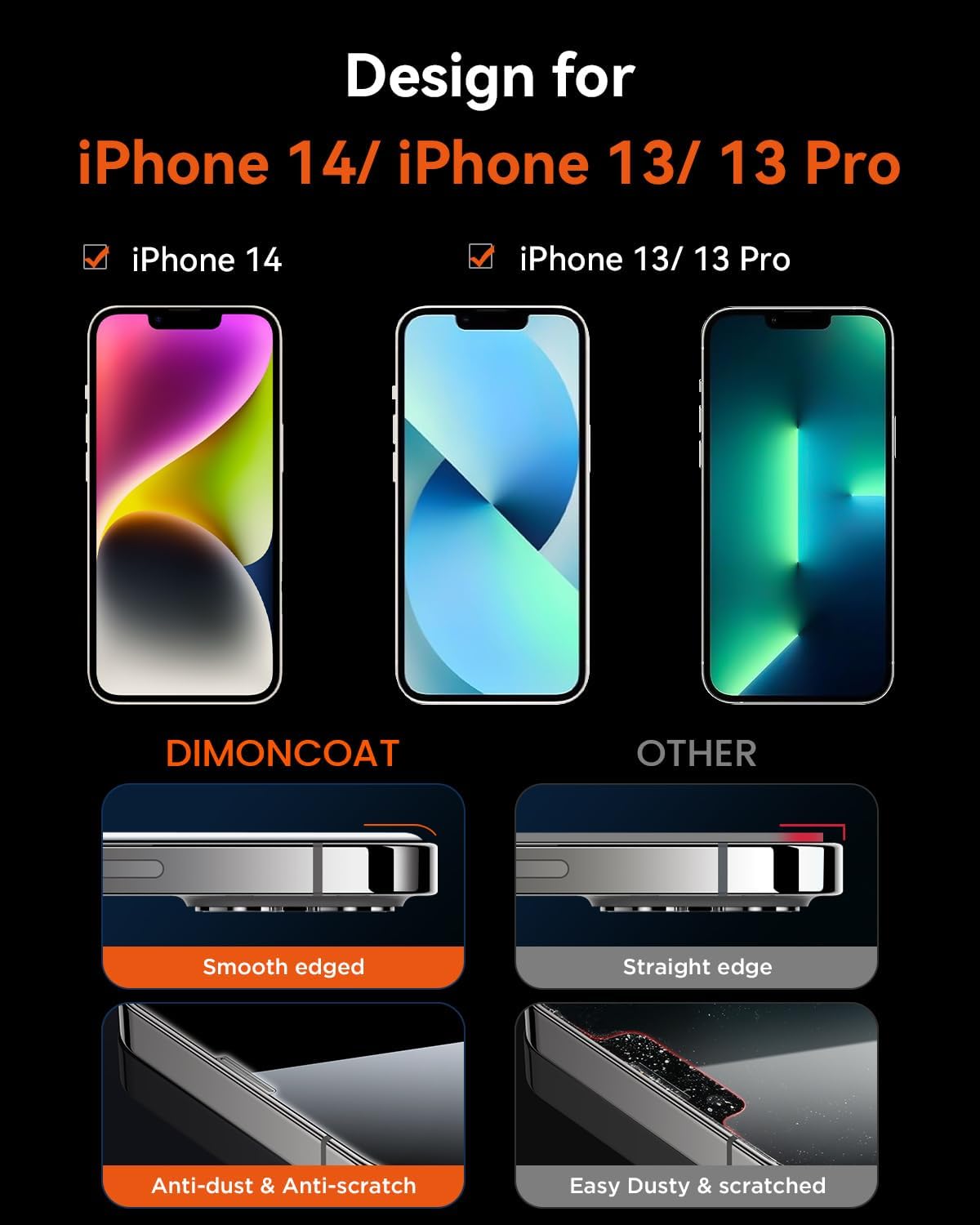 4-PACK Compatible iPhone 14/ iPhone 13/13 Pro， iPhone 13 Pro Max/14 Plus Privacy Screen Protector [6.1 inch][Auto Alignment Kit] True 23° Anti-Spy [10X Military Protection] Diamonds Hard Tempered Glass [Case Friendly] - Haassue