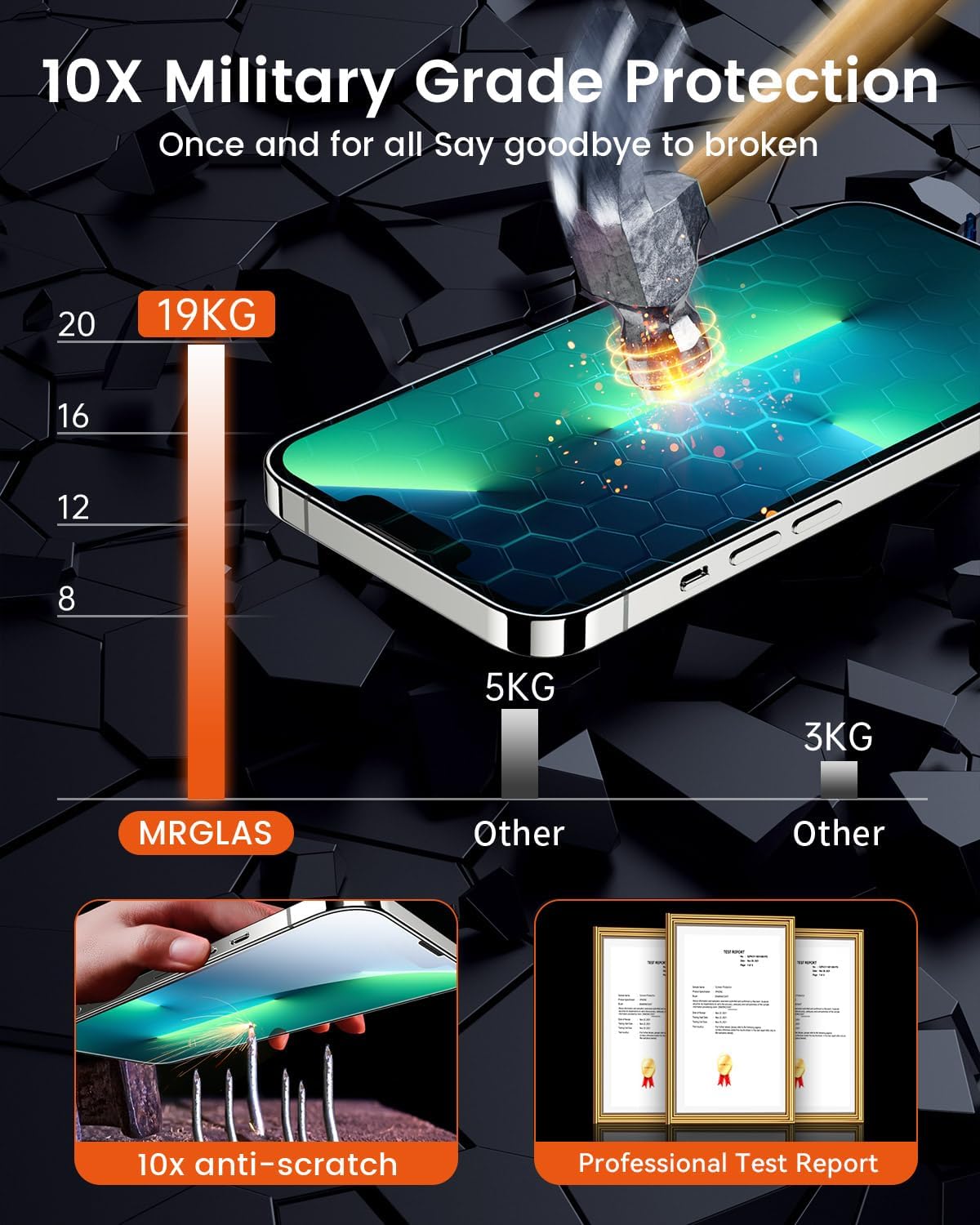 4-PACK Compatible iPhone 14/ iPhone 13/13 Pro， iPhone 13 Pro Max/14 Plus Privacy Screen Protector [6.1 inch][Auto Alignment Kit] True 23° Anti-Spy [10X Military Protection] Diamonds Hard Tempered Glass [Case Friendly] - Haassue