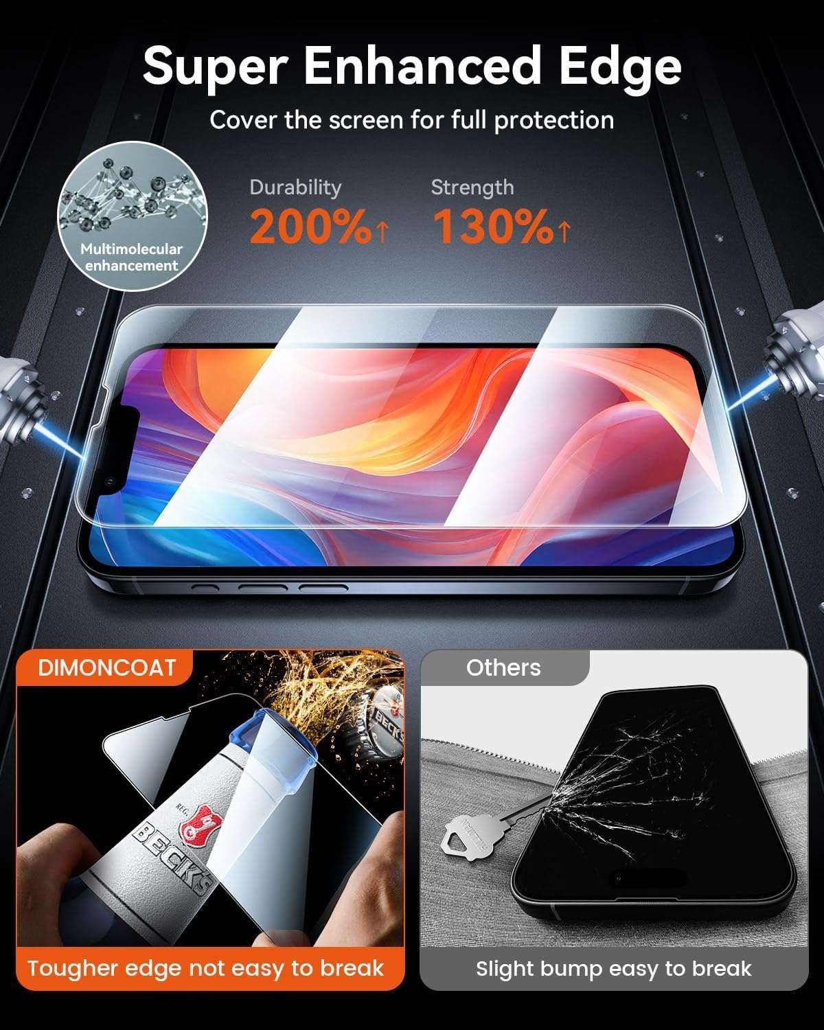 4-PACK for iPhone 14/13/13 Pro Screen Protector [10X Military Protection] [Easy Installation Frame] HD Diamonds Hard Tempered Glass - Haassue