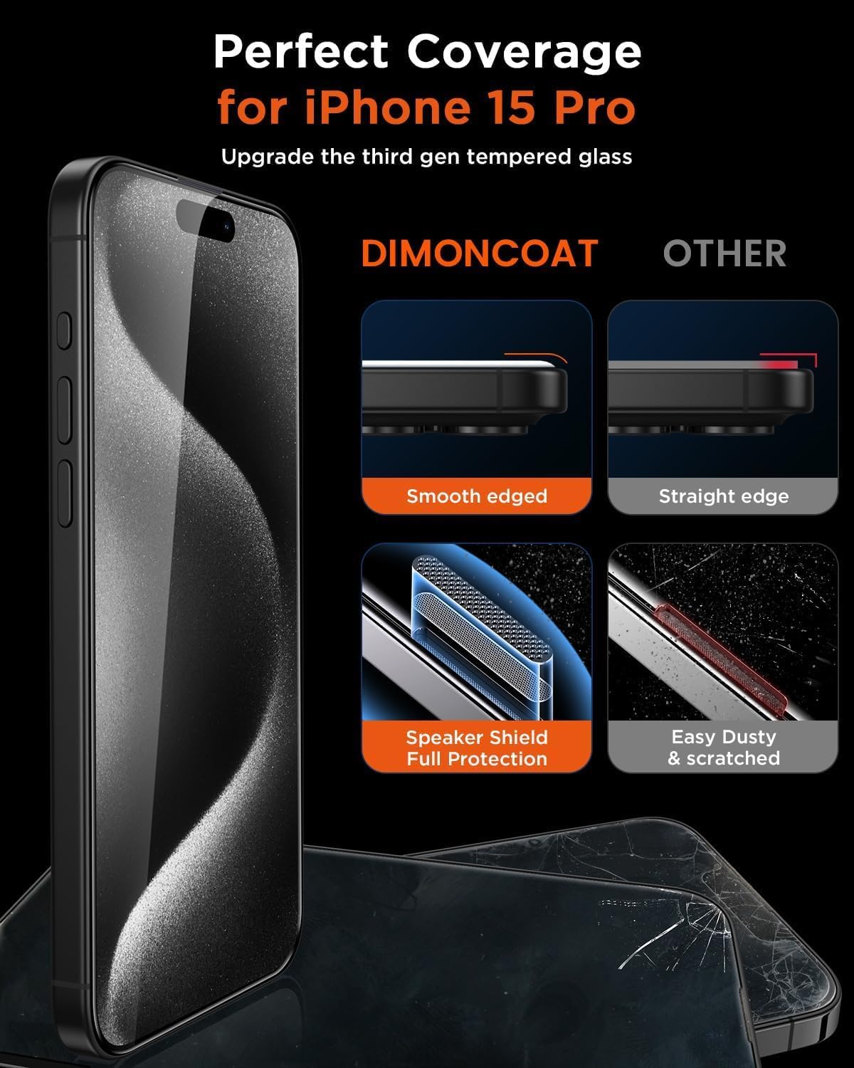 4-PACK for iPhone 15 series Privacy Screen Protector [Auto Alignment Kit] [10X Military Protection] Compatible iPhone 15 seriesTempered Glass Film [Case Friendly] - Haassue