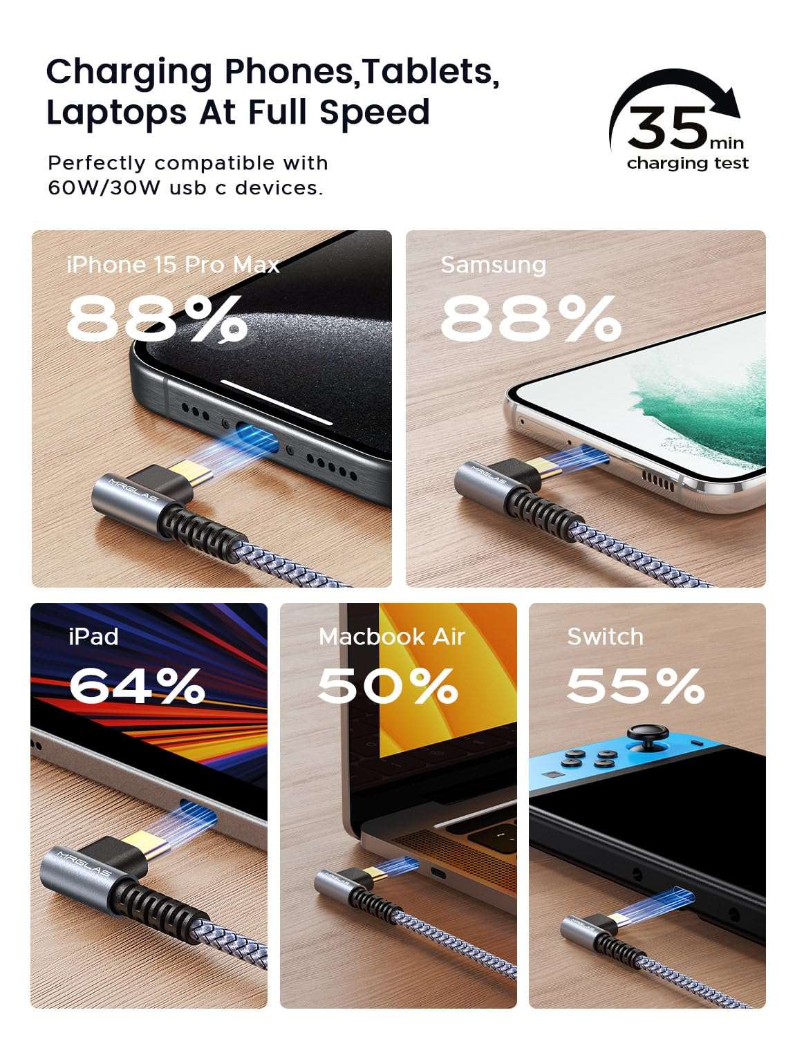 4-Pack USB C to USB C Cable 60W 3.2A, [90°, Gold-Plated] Type C Charger Fast Charging for iPhone 15 Pro Max Plus, [10+6.6+3.3+1.6FT] USB C Charger Cable for Samsung S24 S23,iPad Pro,MacBook Pro - Haassue