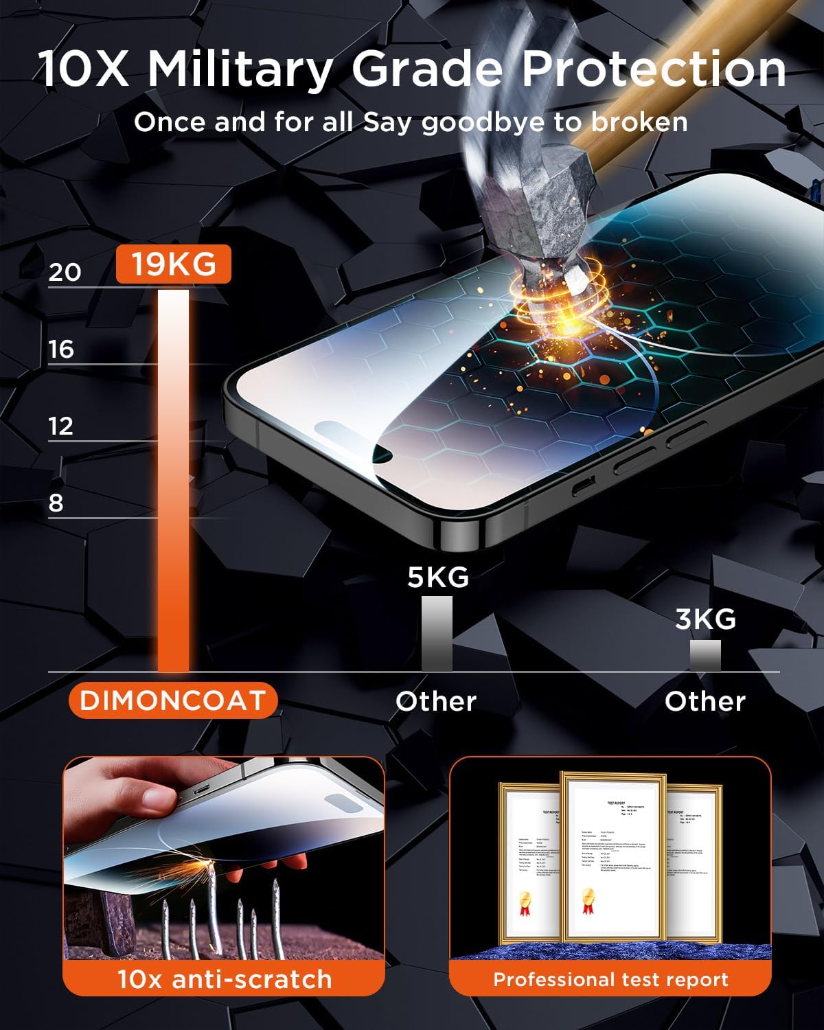 4-Pack for iPhone 14 Pro ，iPhone 14 Pro Max Privacy Screen Protector [Auto Alignment Kit] Tempered Glass [10X Military Protection] Compatible iPhone 14 Pro 6.1 inch anti-spy Diamonds Hard Film, Case Friendly - Haassue