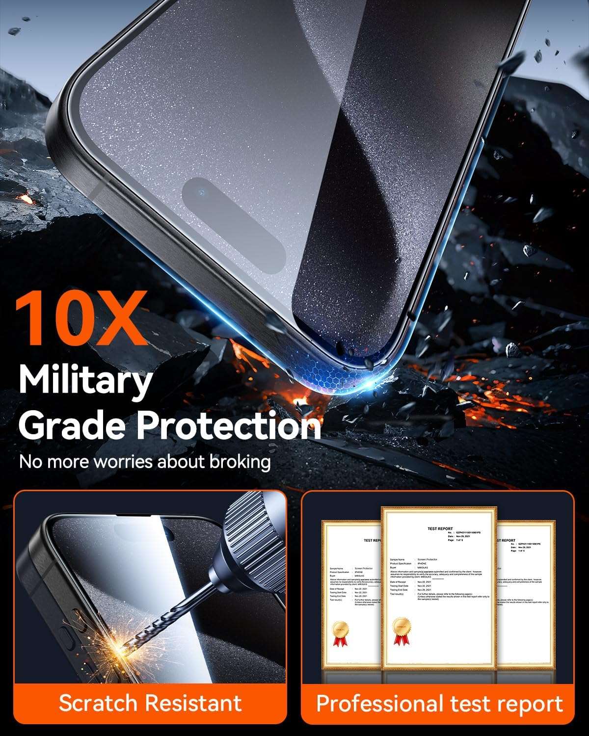 4-Pack for iPhone 15 series Privacy Screen Protector [Auto-Alignment Kit] [10X Military Grade Protection] 9H Shatterproof Tempered Glass Compatible 15 series Case-Friendly, Bubbles-Free - Haassue