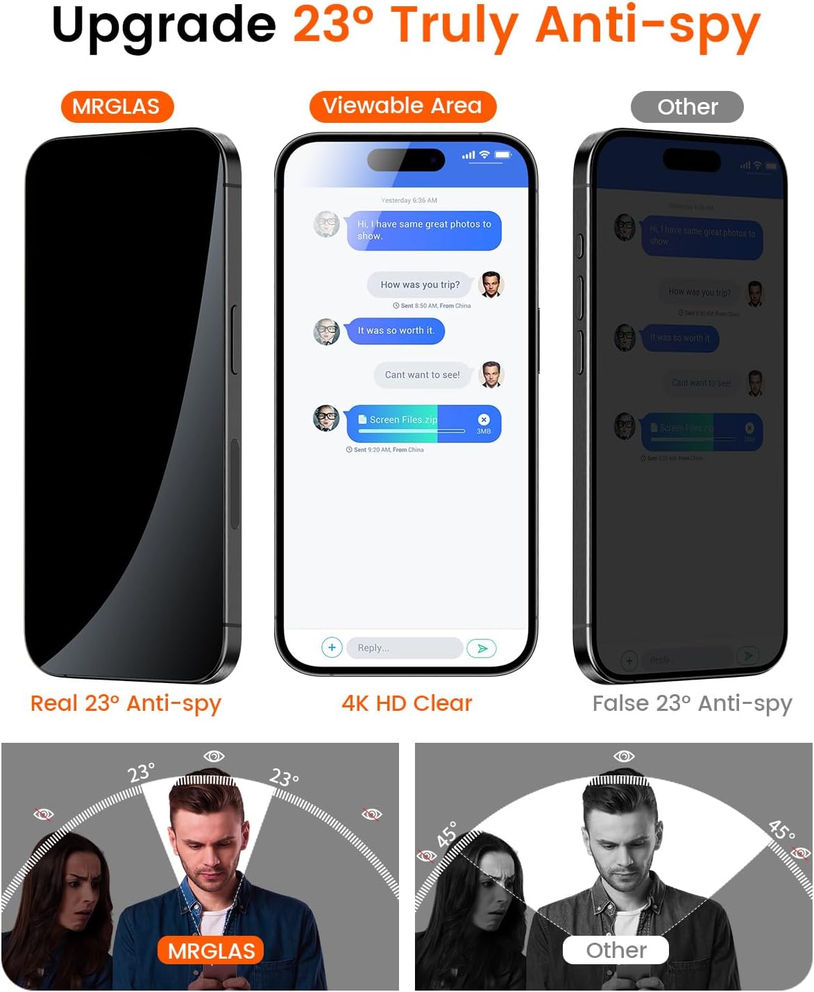 4-Pack for iPhone 15 series Privacy Screen Protector [Auto-Alignment Kit] [10X Military Grade Protection] 9H Shatterproof Tempered Glass Compatible 15 series Case-Friendly, Bubbles-Free - Haassue