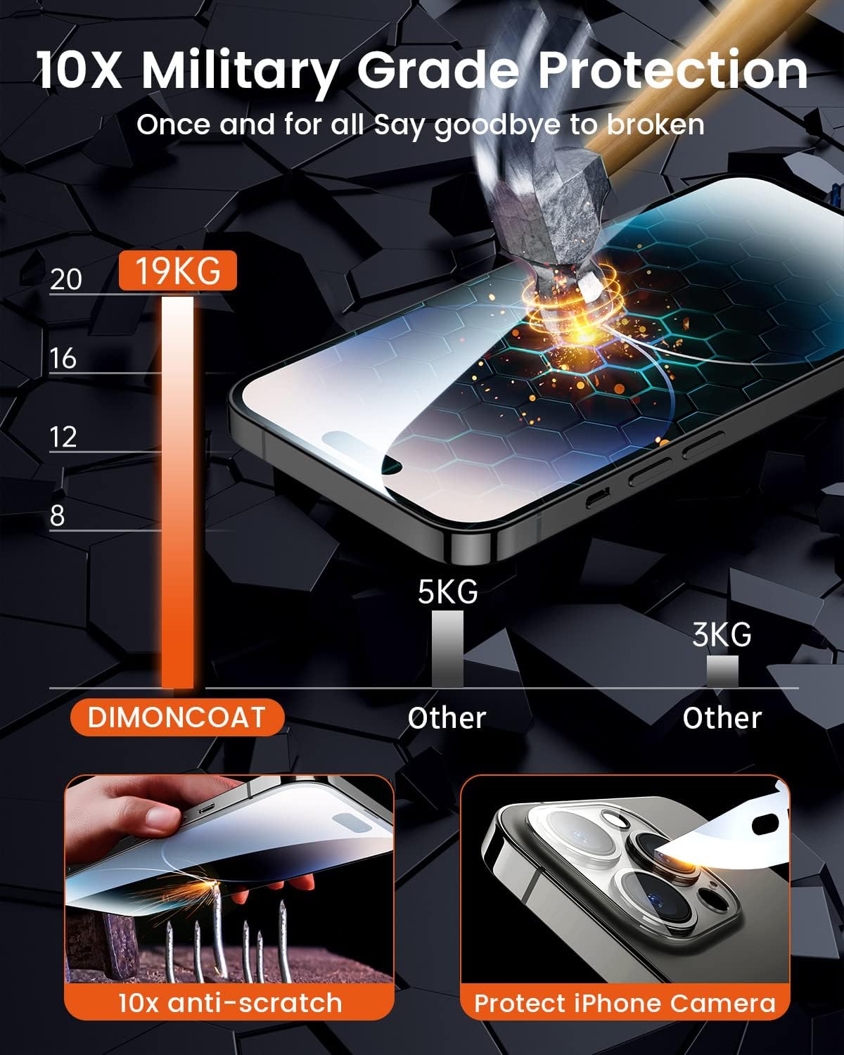[4+2 Pack[Auto Alignment Kit] Screen Protector Compatible iPhone 14 Pro ， iPhone 14 Pro Max  with Camera Lens Protector [10X Military Protection] HD Diamonds Hard Tempered Glass Film [Bubble Free] - Haassue