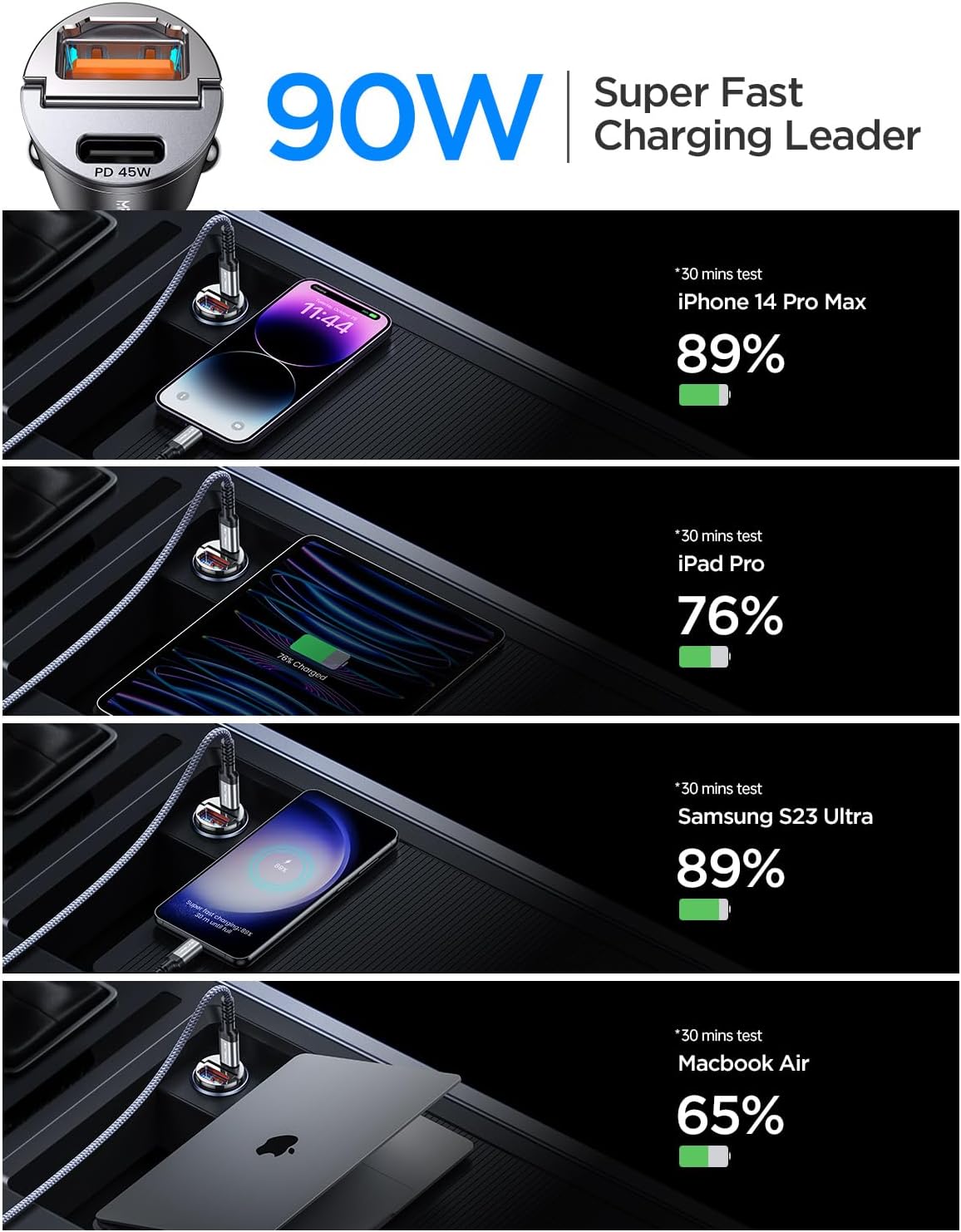 90W USB C Car Charger Fast Charging,[Smallest Metal] Car Charger USB C PD45W+QC3.0 Dual Port Cigarette Lighter USB C Charger Car Charger Adapter for iPhone 15 Pro Max Plus 14 13 iPad - Haassue