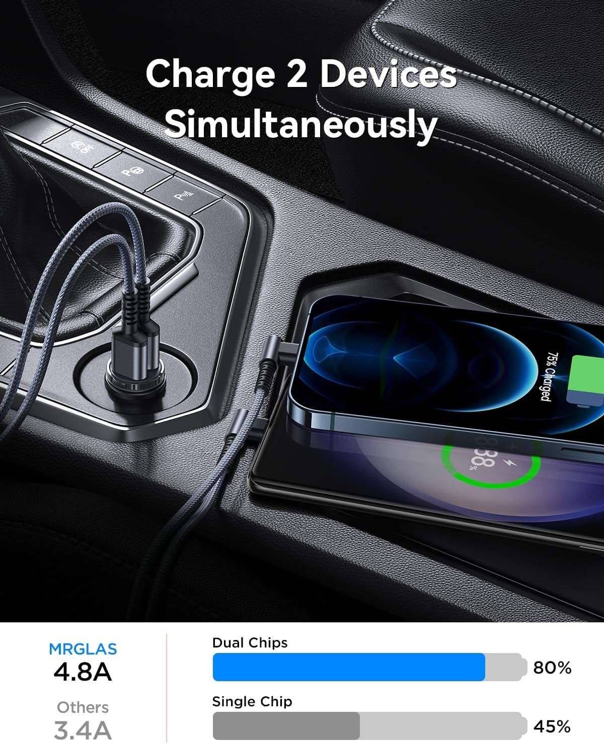 Car Charger, 4.8A [Pull Ring Design] Cigarette Lighter USB Charger,[Smallest All Metal] USB Car Charger Dual Port Car Charger Adapter Compatible with iPhone 14/13/12/11 Samsung Note 9/S10/S9/S8 - Haassue