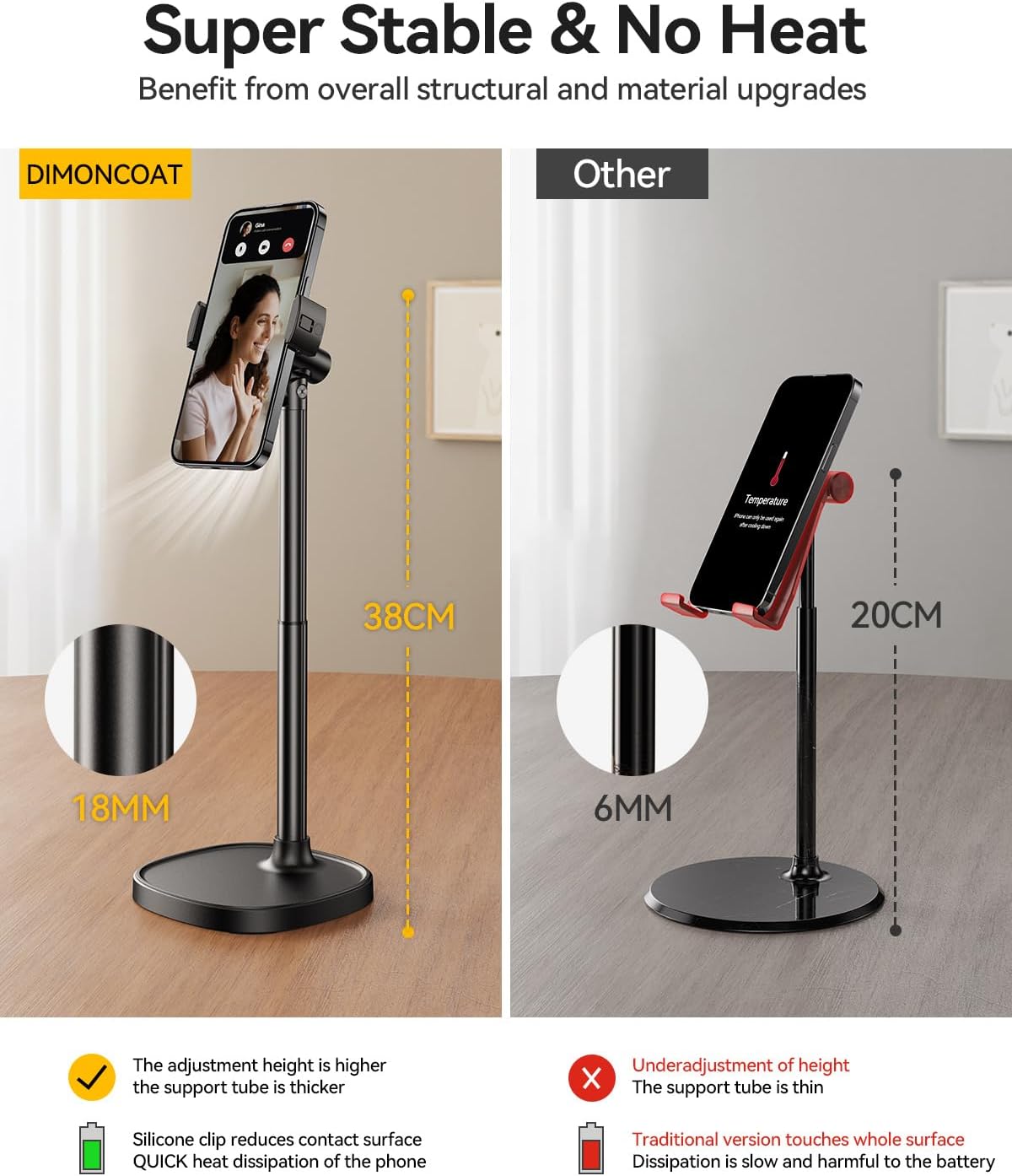 Cell Phone Stand for Desk, Angle Height Adjustable Phone Holder for Desk, Aluminum Alloy Universal Phone Stand Recording, Retractable iPhone Stand Holder Office for iPhone 15 Pro Max Plus - Haassue