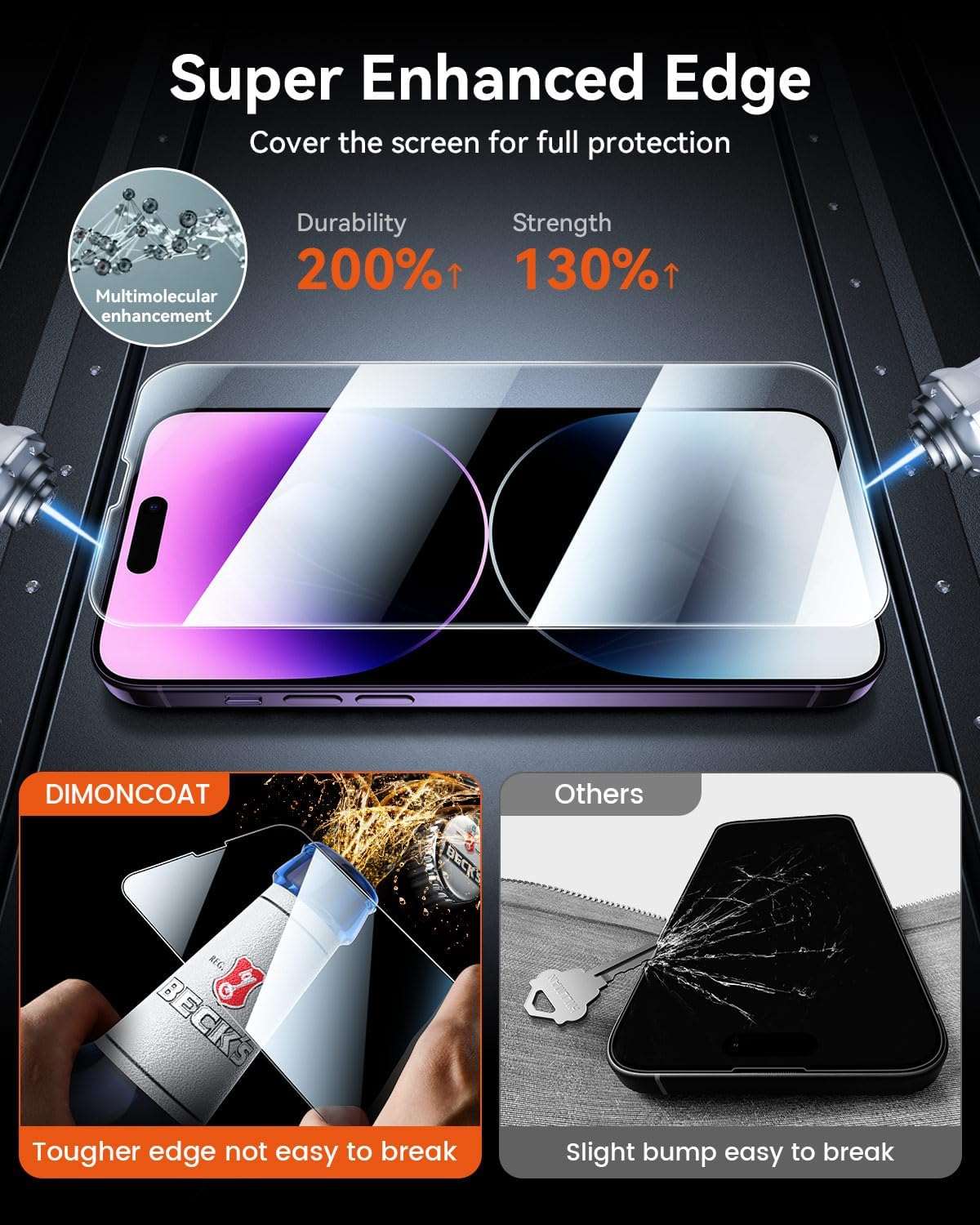4-Pack Compatible iPhone 14 Pro Max Privacy Screen Protector, Anti Spy Shatterproof Tempered Glass [10X Military Protection][Easy Installation Kit] Black Tempered Glass 6.7 Inch - Haassue