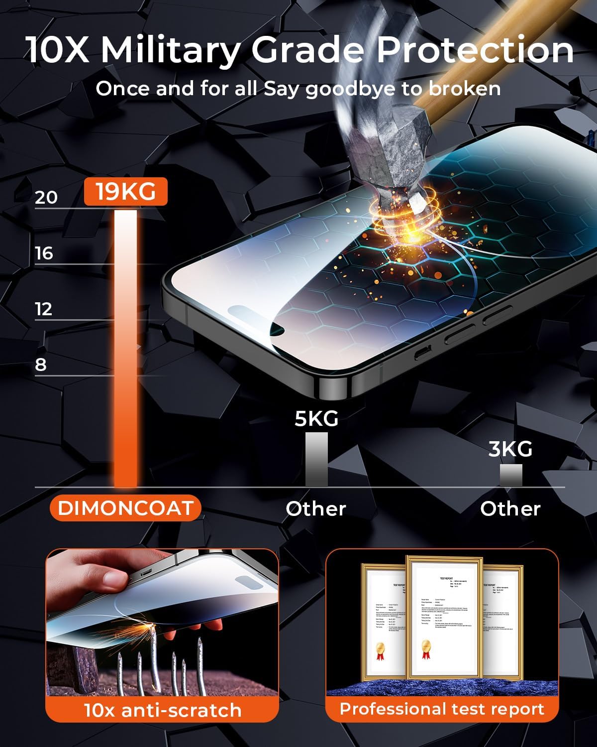 [4-Pack for Compatible iPhone 14 Pro Privacy Screen Protector 6.1'' [10X Military Protection] True 28° Anti-Spy [Easy Installation Frame] Diamonds Hard Tempered Glass - Haassue