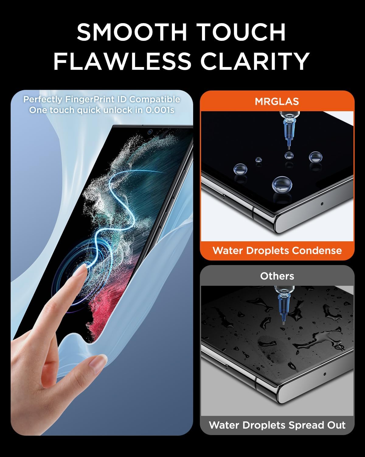 MRGLAS 2+2 Packs for Samsung Galaxy S22 Ultra Privacy Screen Protector 6.8