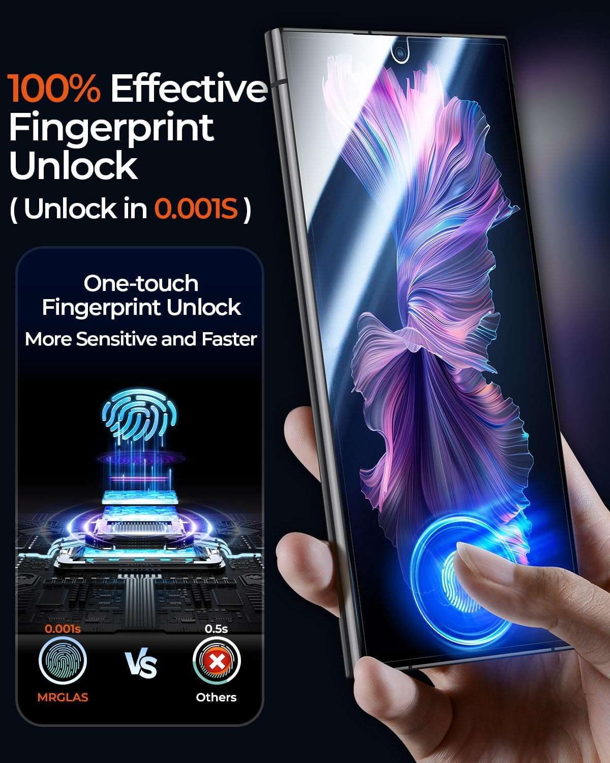 MRGLAS 2+2 Packs for Samsung Galaxy S22 Ultra Screen Protector 6.8