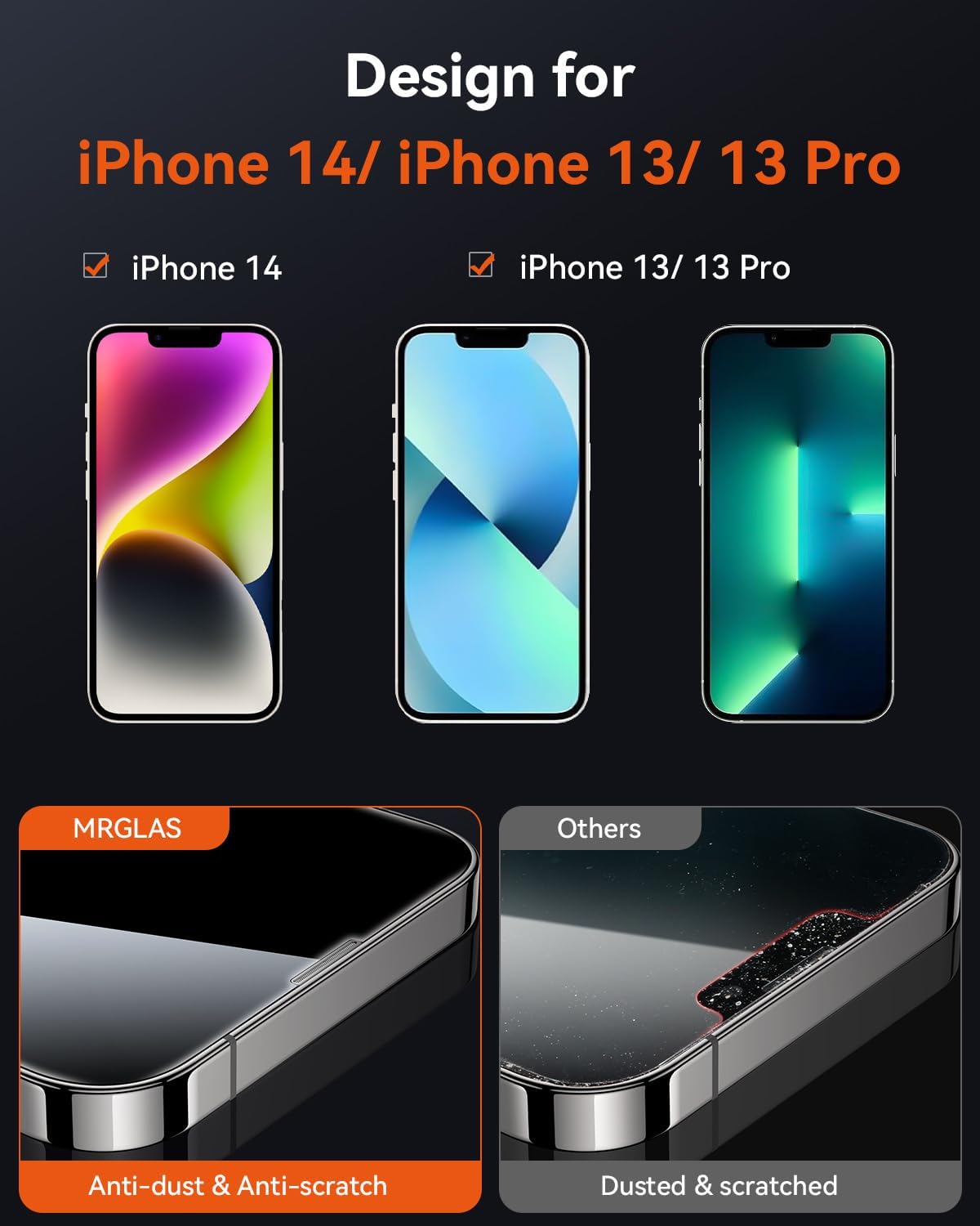 MRGLAS 3-Pack Privacy Screen Protector for iPhone 13/13 Pro/14 6.1'' [0 Bubble, 0 Dust] Easy Installation [10X Military Protection] HD Hard Tempered Glass for iPhone 13/13 Pro/14 6.1'' - Haassue
