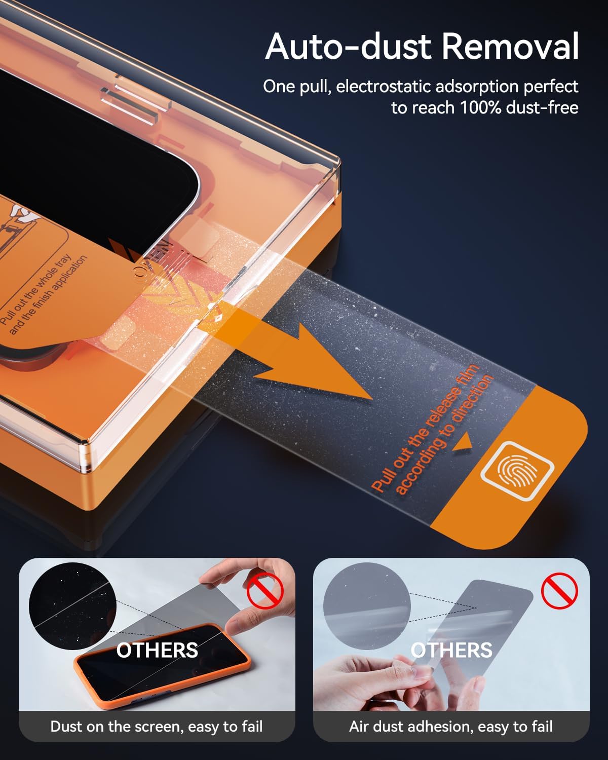 MRGLAS 3-Pack Privacy Screen Protector for iPhone 14 Pro Max 6.7'' [Bubble Free, Auto-Dust Removal] Easy Installation [10X Military Protection] HD Tempered Glass for iPhone 14 Pro Max - Haassue