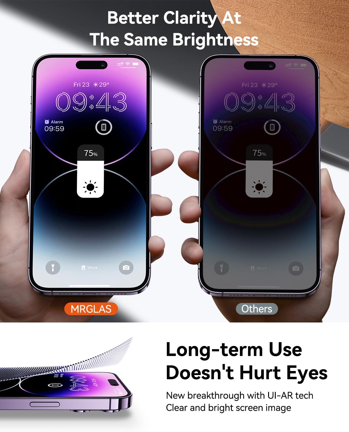 MRGLAS 3-Pack Privacy Screen Protector for iPhone 14 Pro Max 6.7'' [Bubble Free, Auto-Dust Removal] Easy Installation [10X Military Protection] HD Tempered Glass for iPhone 14 Pro Max - Haassue