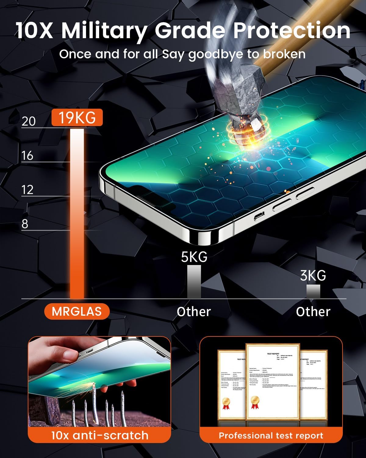 MRGLAS 3-Pack Screen Protector for iPhone 14/13 Pro/13 6.1'' [Bubble Free, Auto-Dust Removal] Easy Installation [10X Military Protection] HD Tempered Glass for iPhone 14/13 Pro/13 - Haassue