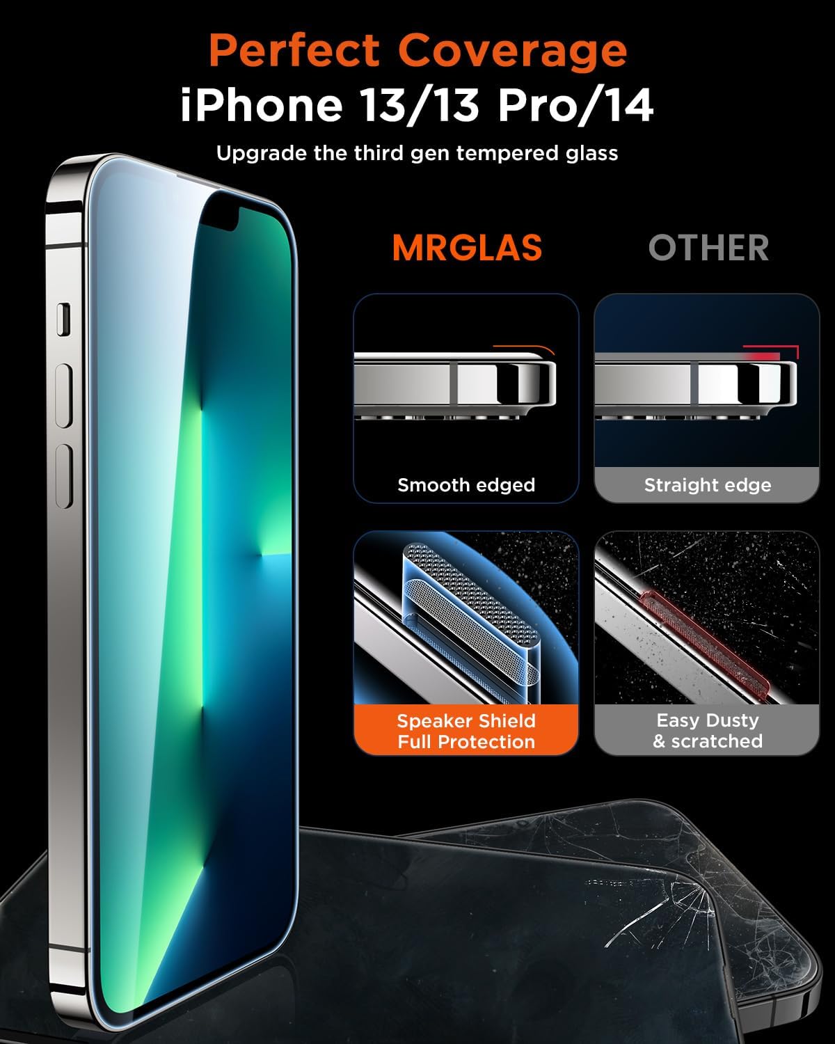 MRGLAS 3-Pack Screen Protector for iPhone 14/13 Pro/13 6.1'' [Bubble Free, Auto-Dust Removal] Easy Installation [10X Military Protection] HD Tempered Glass for iPhone 14/13 Pro/13 - Haassue