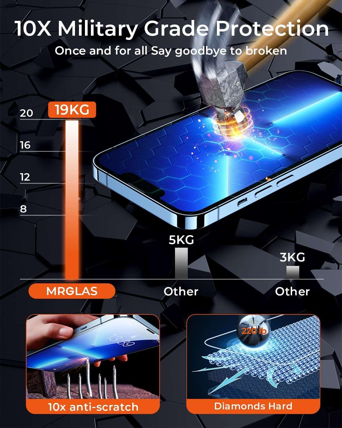MRGLAS 3-Pack [Zero Bubble] Screen Protector Compatible iPhone 13 Pro Max/14 Plus 6.7'' [Auto Install Cabin][10X Military Protection] 13 Pro Max/14 Plus Full Coverage HD Diamonds Hard Tempered Glass - Haassue