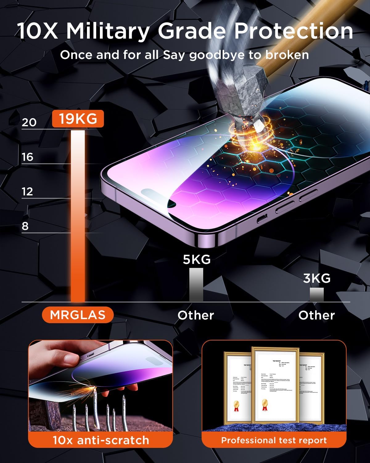 MRGLAS 3-Pack for iPhone 14 Pro Max Screen Protector 6.7'' Easy Installation [Bubble Free, Auto-Dust Removal] HD Tempered Glass [10X Military Protection] with 14 ProMax, Anti-fingerprint - Haassue