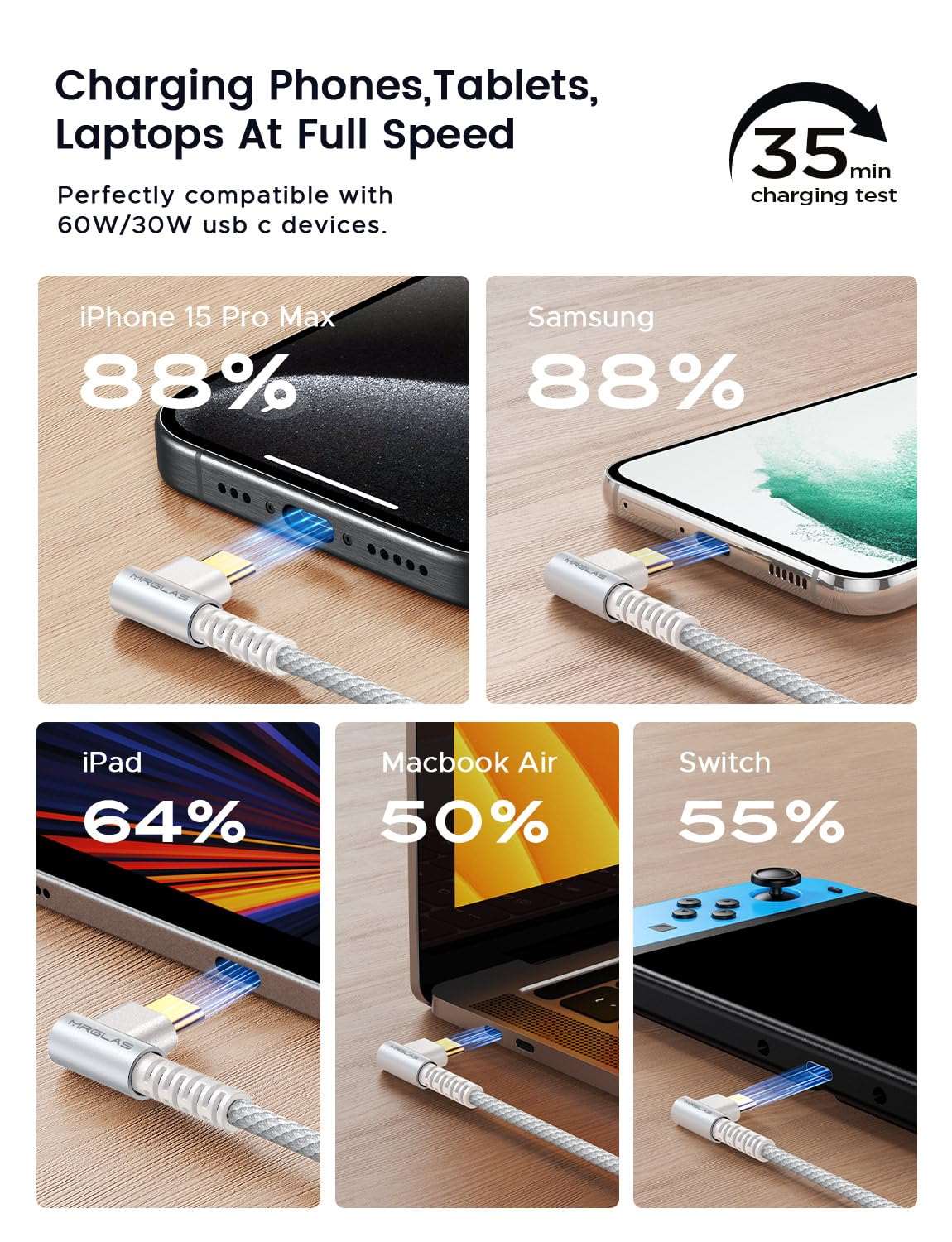 MRGLAS USB C to USB C Cable 60W 3.2A [2-Pack, 6.6+6.6FT] Type C Charger Fast Charging Cable Right Angle Gold-Plated Nylon Braided Cord for iPhone 15 Pro Max Plus Samsung S24 S23 S22 iPad Pro MacBook